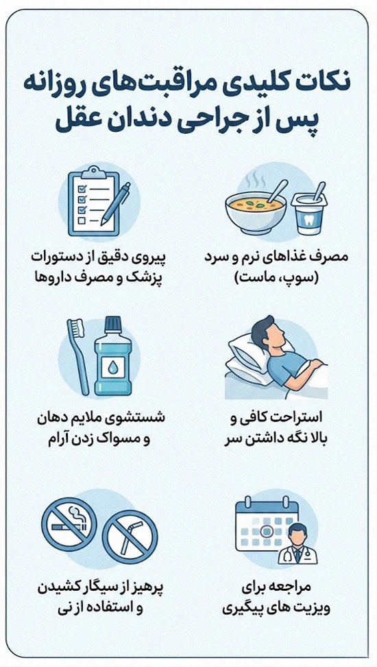 نکات مراقبت روزانه پس از کشیدن دندان عقل