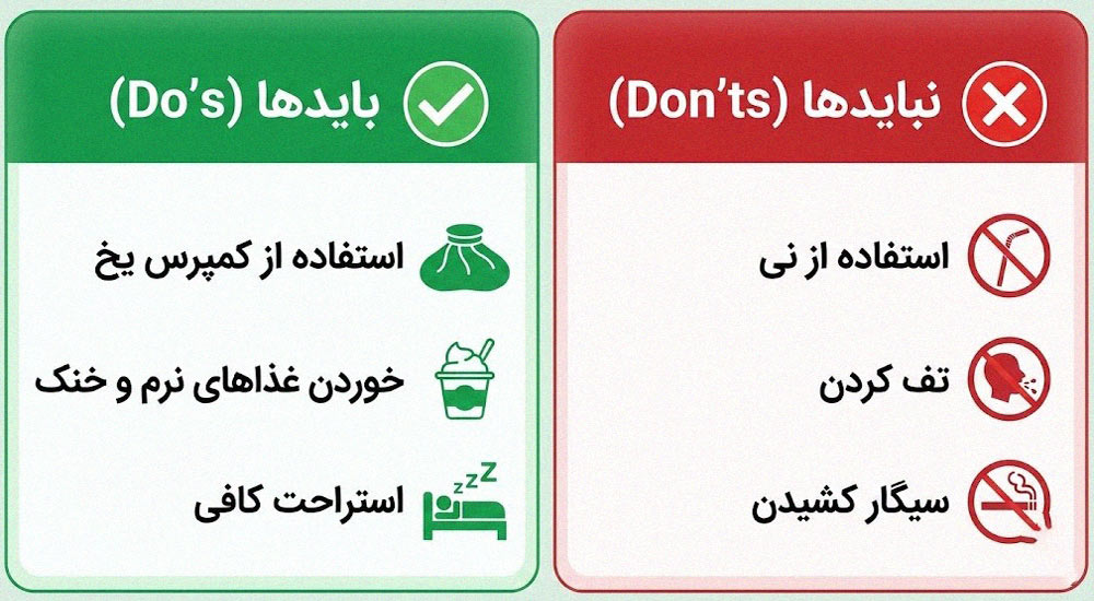 بایدها و نبایدهای بعد از جراحی دندان عقل - مراقبت‌های پس از عمل
