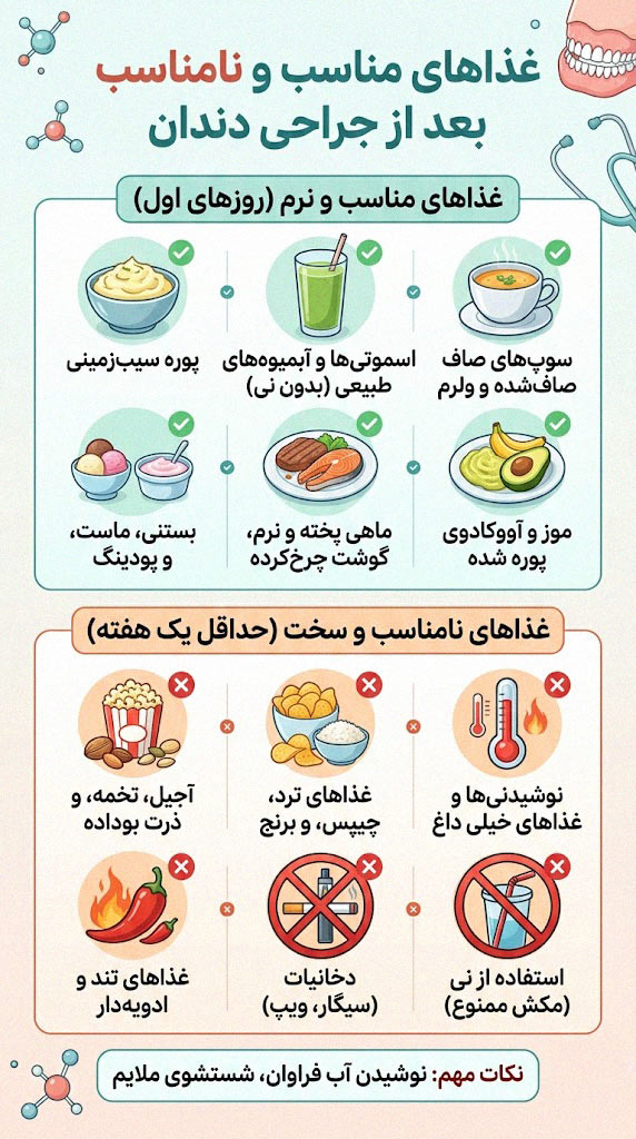 غذاهای مناسب و نامناسب بعد از جراحی دندان