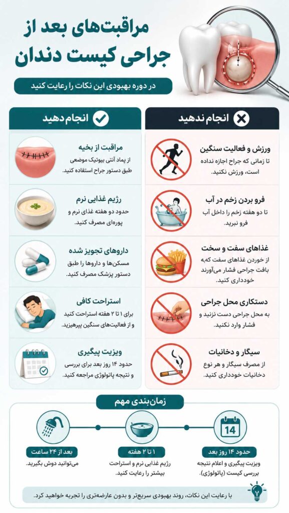 مراقبت های بعد از جراحی کیست دندان در هفته اول